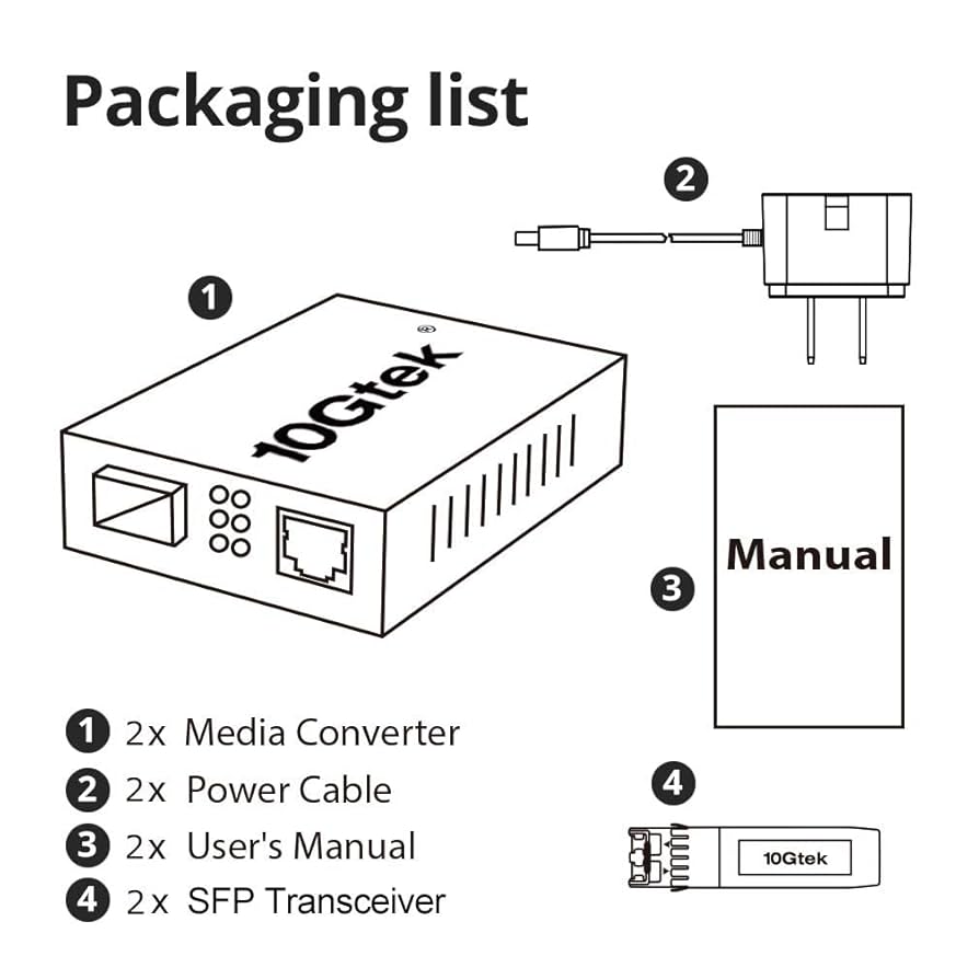 Amazon.com: 10Gtek Gigabit Ethernet Media Converter